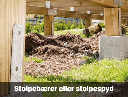 Stolpebærer eller stolpespyd, hvad er bedst? | Byggmax Stolpebærer eller stolpespyd, hvad er bedst? | Byggmax